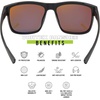 image:imageVortex Optics Banshee Sunglasses  UV Protection Polarized Ballistic Rated  Unlimited Unconditional WarrantyBlack