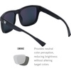 image:imageVortex Optics Banshee Sunglasses  UV Protection Polarized Ballistic Rated  Unlimited Unconditional WarrantyBlack