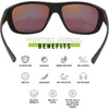image:imageVortex Optics Jackal Sunglasses  UV Protection Polarized Ballistic Rated  Unlimited Unconditional WarrantyBlack