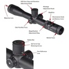 image:imageVortex Optics Razor HD 520x50 First Focal Plane RiflescopeEBR2B MRAD