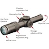 image:imageVortex Optics Razor HD Gen IIE 16x24 Second Focal Plane RiflescopesRiflescope