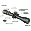 image:imageVortex Optics Razor HD LHT Second Focal Plane RiflescopesG4i BDC MOA
