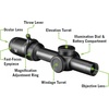 image:imageVortex Optics Strike Eagle First Focal Plane RiflescopesBlack