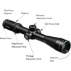image:imageVortex Optics Viper HS Second Focal Plane Riflescopes2510x44