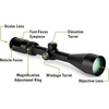 image:imageVortex Optics Crossfire II Second Focal Plane 1inch Tube RiflescopesVPlex