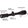 image:imageVortex Optics Crossfire II Second Focal Plane 30mm Tube Riflescopes416x50 AO