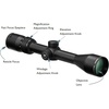 image:imageVortex Optics Diamondback Second Focal Plane 1inch Tube Riflescopes  Multiple Reticle Options Shockproof Waterproof Fogproof  Unlimited Unconditional Warranty39x40  DeadHold BDC