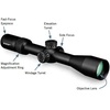 image:imageVortex Optics Diamondback Tactical First Focal Plane Riflescopes416x44