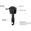 image:imageVortex Optics Radian Tripod HeadsLeveling Head