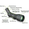image:imageVortex Optics Razor HD Spotting Scopes1339x56 Straight
