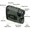 image:imageVortex Optics Viper HD 3000 Laser RangefinderRangefinder