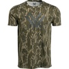 image:imageVortex x Mossy Oak Mens Core Logo Short Sleeve TShirtsMossy Oak Bottomland Camo