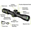image:imageVortex Optics Siren First Focal Plane Riflescopes318x44