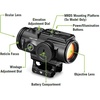 image:imageVortex Optics Spitfire HD Gen II Red Dot Prism Scopes5x