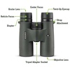 image:imageVortex Triumph HD 10x28 Binoculars  HD Optics Tripod Adaptable Waterproof Fogproof Shockproof Included Carry Case  Unlimited Unconditional WarrantyGreen