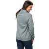 image:imageVortex Womens Graphic 14 Zip Pullovers