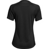 image:imageVortex Womens Weekend Rucker MoistureWicking UPFProtective HighPerformance Short Sleeve TShirtBlack