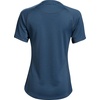 image:imageVortex Womens Weekend Rucker MoistureWicking UPFProtective HighPerformance Short Sleeve TShirtDark Blue