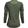 image:imageVortex Womens Womens Weekend Rucker MoistureWicking UPFProtective HighPerformance Long Sleeve ShirtForest Night