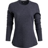 image:imageVortex Womens Active Casual Fall Cozy Knit Baselayer Thumbholes Front Country Thermal PulloverNavy