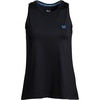 image:imageVortex Womens LightweightBlack
