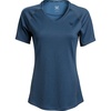 image:imageVortex Womens Weekend Rucker MoistureWicking UPFProtective HighPerformance Short Sleeve TShirtDark Blue