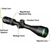 image:imageVortex Optics Sonora Second Focal Plane RiflescopesBlack