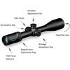image:imageVortex Optics Strike Eagle Second Focal Plane Riflescopes16x24