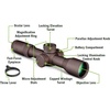 image:imageVortex Razor HD Gen III First Focal Plane RiflescopesAnodized Stealth