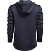 image:imageVortex Mens Frontier Limits 14 Zip HoodiesDark Blue