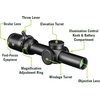 image:imageVortex Venom 16x24 Second Focal Plane RiflescopesRiflescope